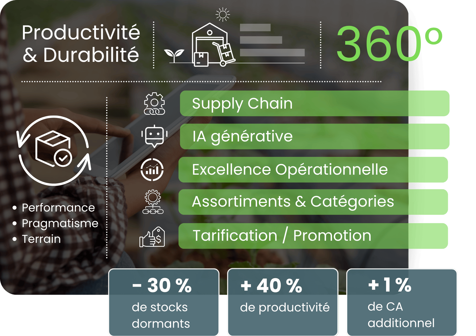 2505 - TRF - infographie header landing page coopératives (1)